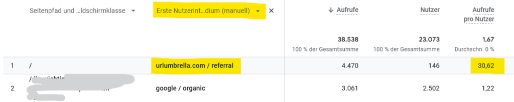 GA4 Referrer Spam 2